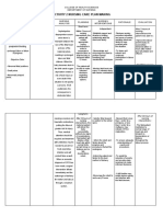 Activity 2 Nursing Care Plan Making: College of Health Sciences Department of Nursing