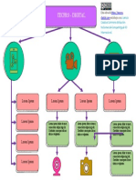 Map A Conceptual 5