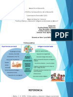 Mapa Aspectos Comunes Equipo1