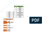 Soal Soal Excel Hidrologi