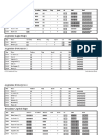 Argentine Capital Ships: Type Name Secondary Tertiary Speed Hull Fuel Torp AA Primary