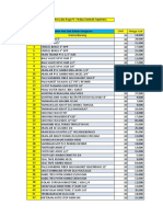 Cash Flow PT. Firdaus