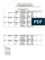 Jadwal Kegiatan Santri Kalong