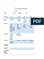 1 Cuadro Comparativo de Caracteristicas de Los Diferentes Agentes Microscopicos