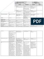 GRADES 1 To 12 Daily Lesson Log Monday Tuesday Wednesday Thursday Friday
