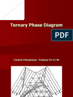 Bab-8B-Ternary Phase Diagram
