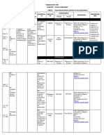 Cur Map Ap9