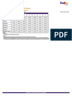 IPD Export: Indonesia Export Shipment Rates