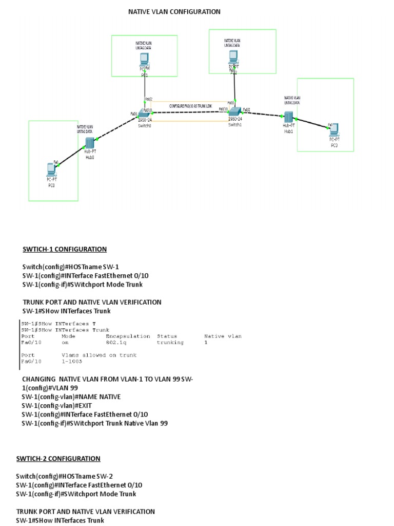 Native Vlan | PDF | Computers | Technology & Engineering