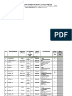 Totalizarea Platformelor Mun. Chişinau