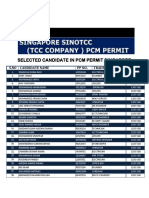 Selected Candidate in PCM Permit Singapore: S.No Candidate Name PP No. Trade Salary
