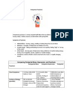 Postpartum Psychosis Explained