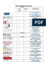 Liste Des Écoles Partenaires Version 2022