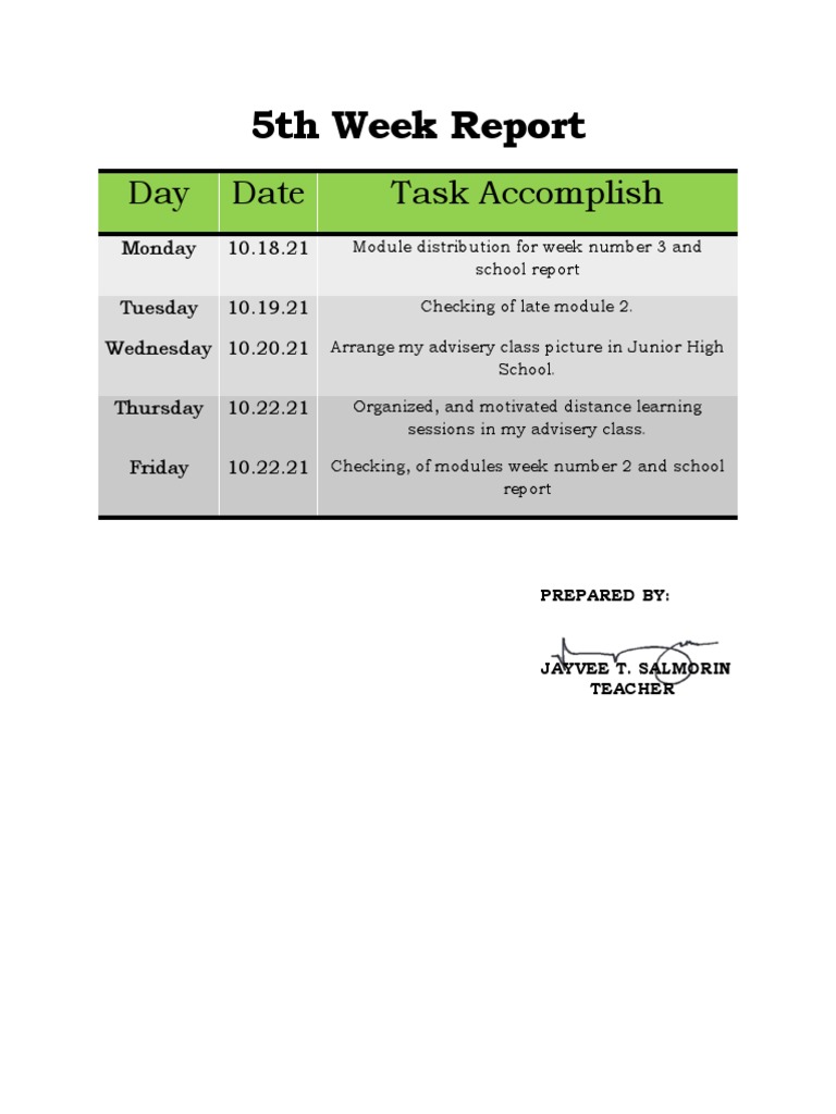 5th Week Report: Day Date Task Accomplish | PDF