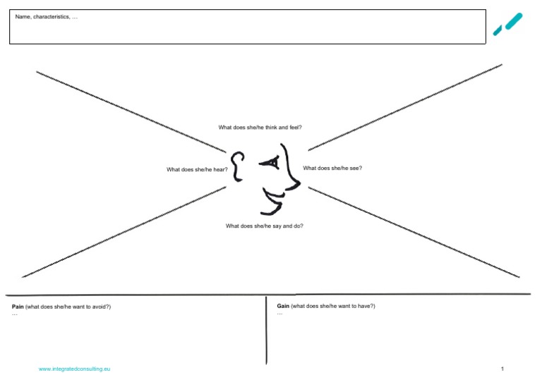 Empathy Map | PDF