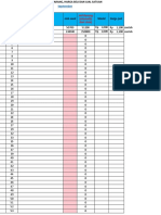 Database Penjualan