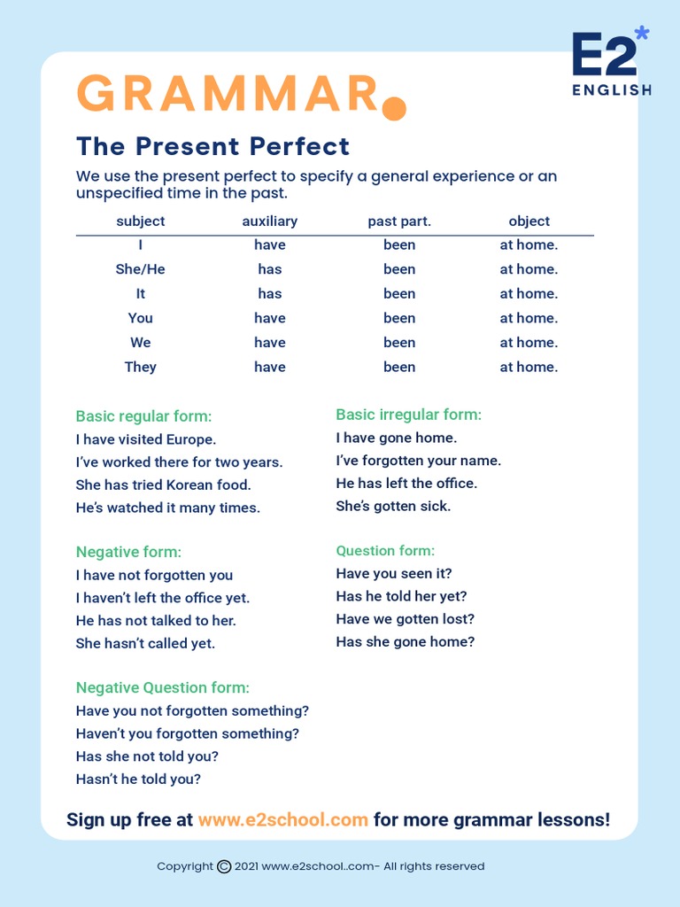 Grammar: The Present Perfect | PDF | Linguistics