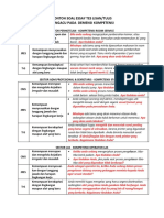 Contoh Soal Essay CMS, TRS, Jres