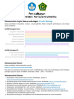 Analisa Survei Ikm