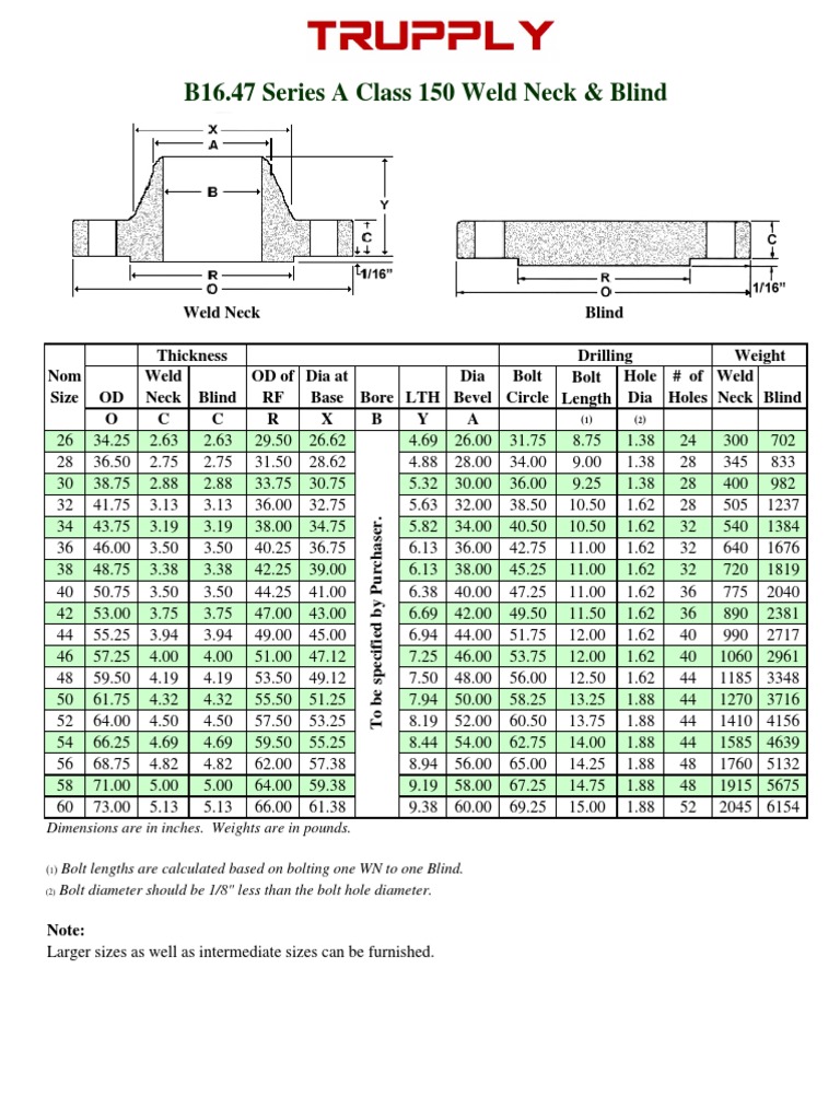 ASME B16.47 Series A Blind and Weldneck Flange Dimensions | PDF ...