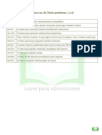 Plazos Ley 39 (Titulo Preliminar, I, y II)