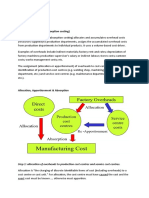 Absorption Costing Lecture