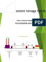 PERTEMUAN 1