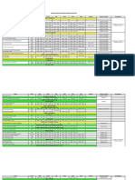 Jadwal Dokter 2022