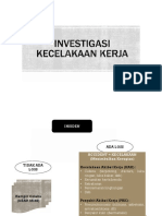 04.investigasi Kecelakaan Kerja