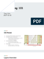 OSI Model and Networking Basics