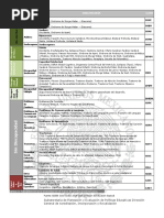 Programa Hondureño de Educación Comunitaria PROHECO | PDF | Honduras ...