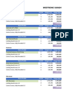 Kanghui Implant E-Catalog 2021