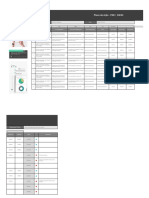 Planilha de Plano de Ação para PGR