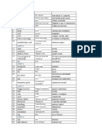 Wordlist 4 Klas SB HELLO!