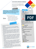 MSDS-40: Hoja de Datos de Seguridad con menos de