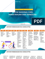 UU Sinas Iptek - 13 September 2019