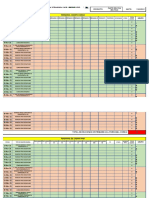 Cuadro Resumen Planillas