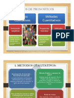 Gestion de Proyectos - 2 Pronosticos Intersemestral Virtual