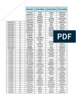 Reporte de Poblacion Vacunada 13-01-2022