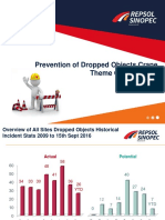 Repsol-Sinopec-Cranes-DROPS Dropped Objects