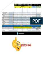 Guaranteed 60 Marks in Physics - JEE 2022 - Eduniti