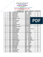 AFU Forestry Entrance Result Top 85 Candidates