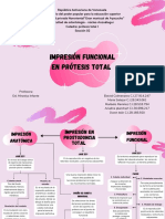 Impresión Funcional (Mapa Conceptual)