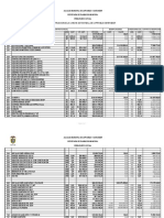 BALANCE ACTA MODIFICATORIA - Ppto Otro Si