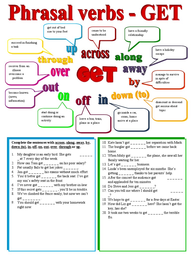 Complete The Sentences With Across, Along, Away, By, Down (To), In, Off ...