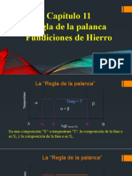 Clase 11 TT Fundiciones Hierro V.SS