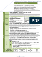 Peritonite