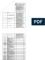 Teclas de atalho do Excel e suas funções