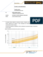 Informe Fraguado