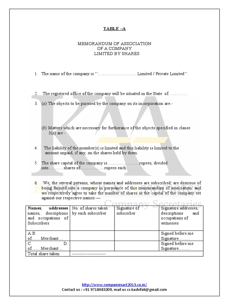 Sample Memorandum of Association Formats | PDF | Guarantee | Business